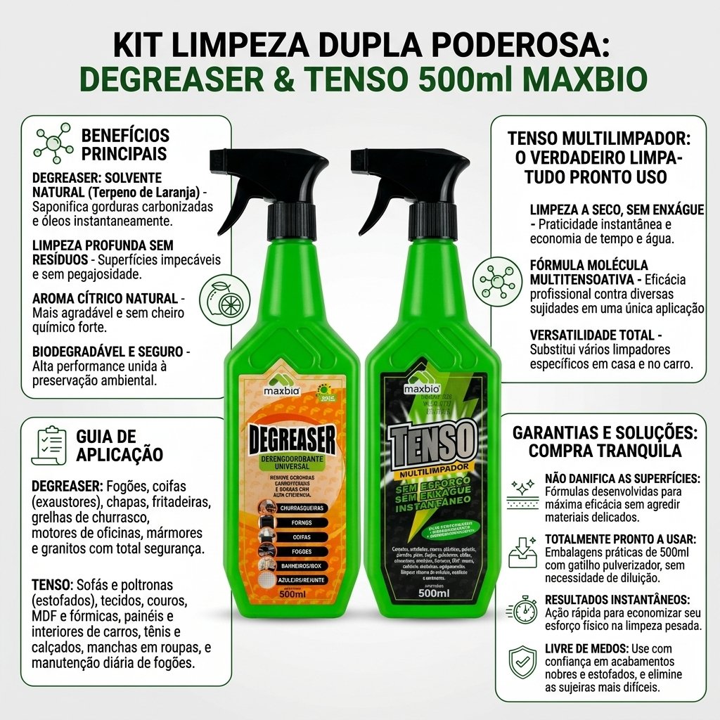 Kit Limpeza Dupla Poderosa - Degreaser e Tenso 500ml Maxbio - Imagem 9