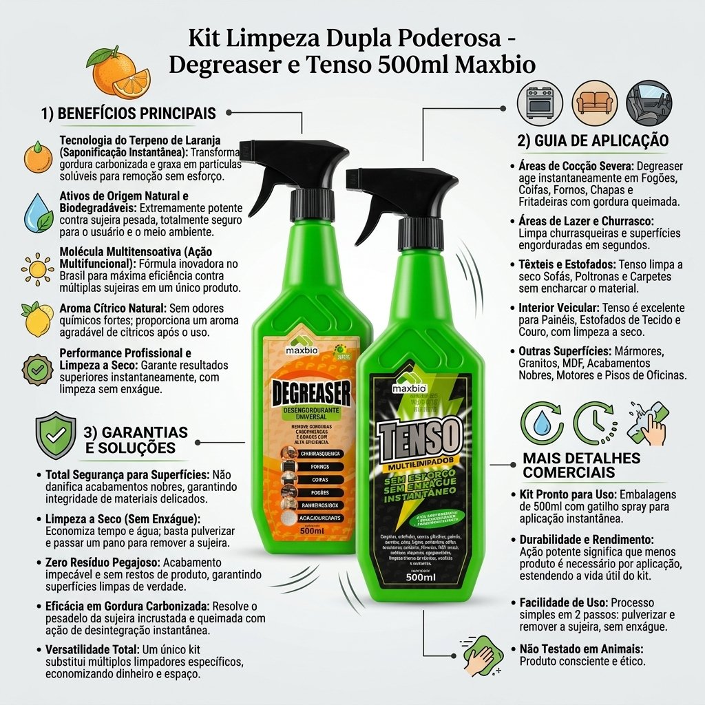Kit Limpeza Dupla Poderosa - Degreaser e Tenso 500ml Maxbio - Imagem 10