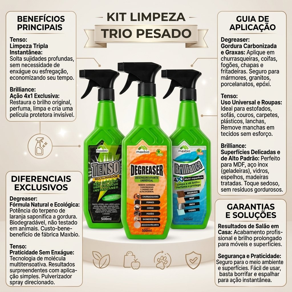 Kit Limpeza Trio Pesado - Degreaser Tenso Brilliance Maxbio - Imagem 8
